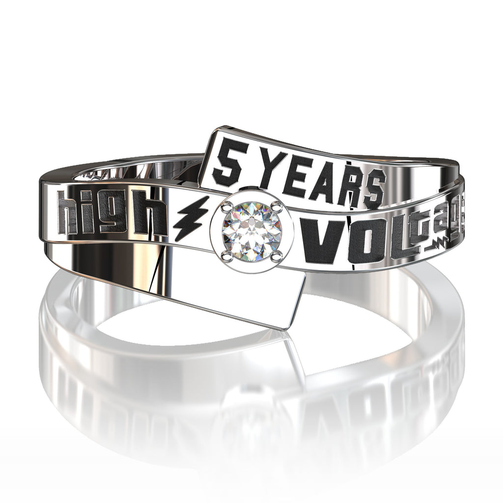 Triple Band -high-voltage