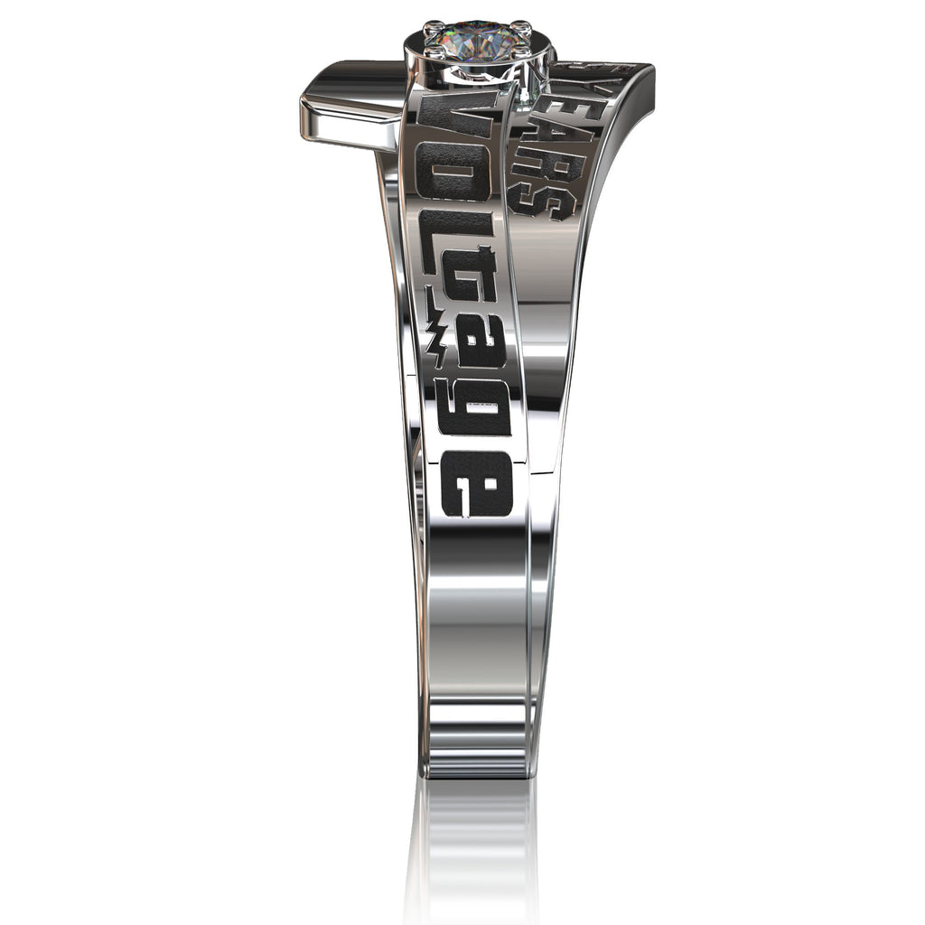 Triple Band -high-voltage