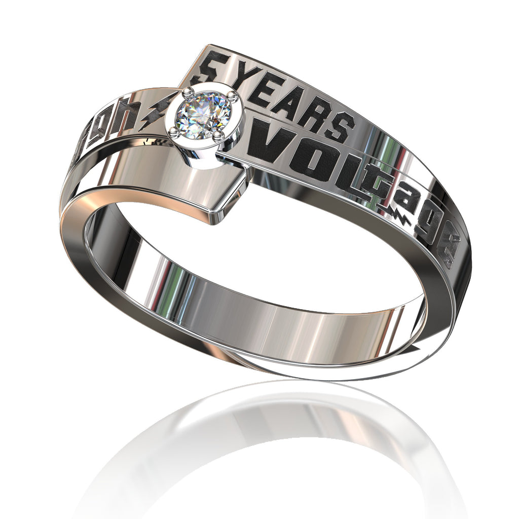 Triple Band -high-voltage